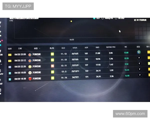 CSGO最新状态排行榜揭晓WE战队荣登榜首引发热议
