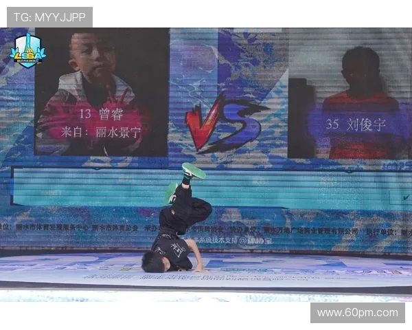 上海街舞队的蜕变与发展:热议街舞文化的创新与传承