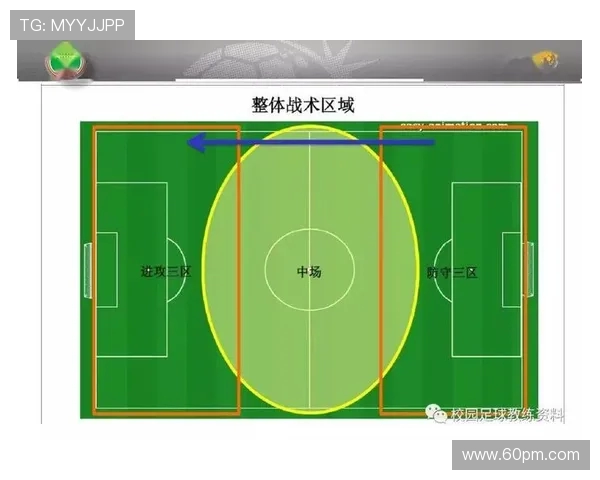南京足球队反击战术解析与实战应用探讨 南京足球队反击战术解析与实战应用探讨