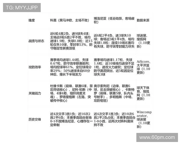 欧赔分析突尼斯对阵马里比赛前瞻及投注建议详解