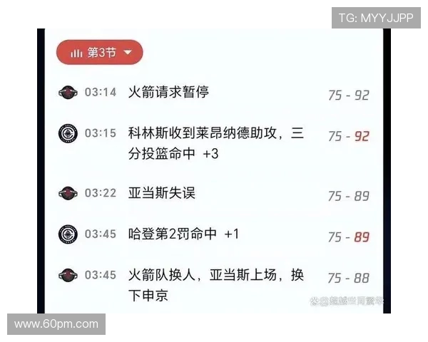 火箭队与快船队精彩对决直播观看指南及赛事分析