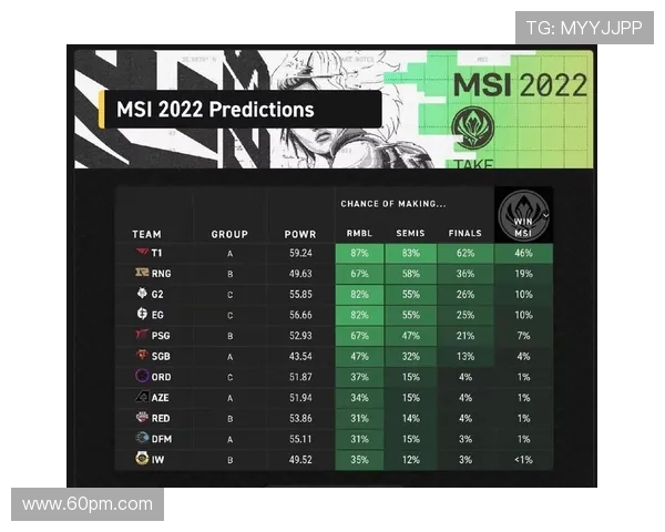 RNG在精英赛中的节奏掌控与战术执行全方位点评 RNG在精英赛中的节奏掌控与战术执行全方位点评