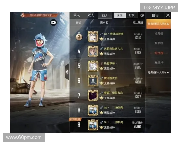 和平精英心理素质排行榜揭晓V5战队荣登第七名引发热议