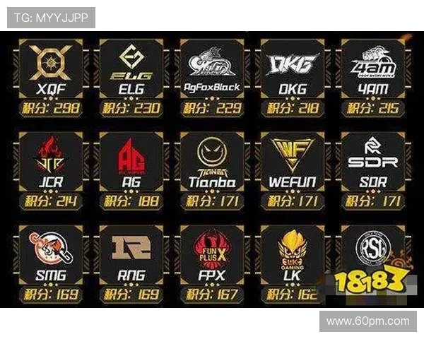 和平精英V5战队协作策略分析与实战经验分享