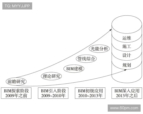 广州篮球队在比赛中的控球策略与失误分析探讨